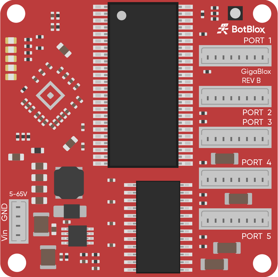 GigaBlox – מתג ג'יגה-ביט קטן