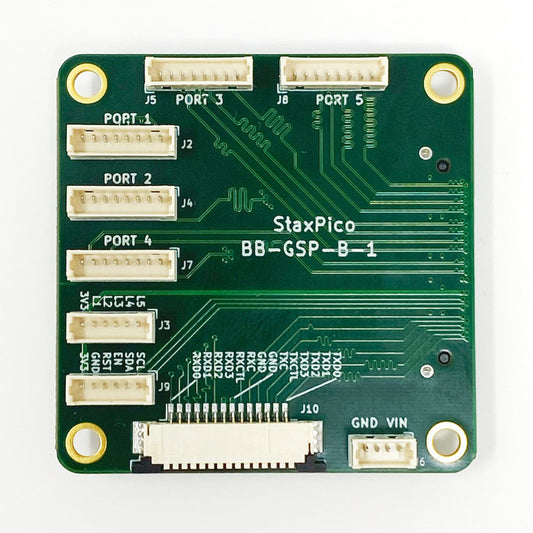 GigaBlox Nano PicoConn