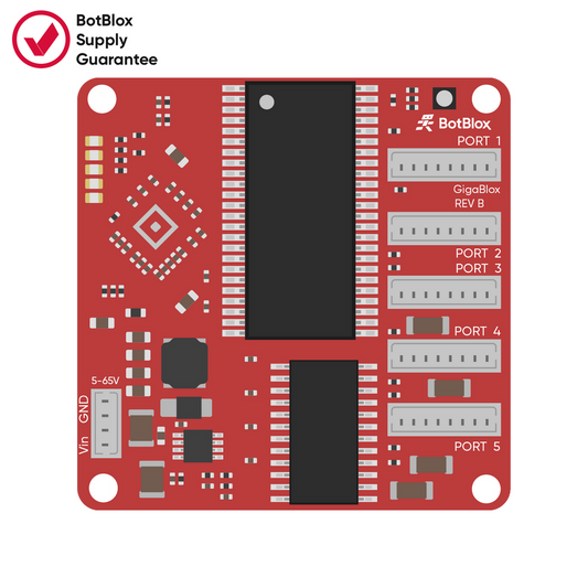 GigaBlox – מתג ג'יגה-ביט קטן