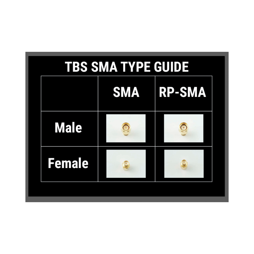 TBS Unify Pro 5G8 V3 (RP-SMA)